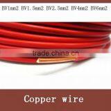 Copper Wire thumbnail-1