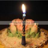 Music Colour Screw Thread Birthday Candle Wholesale thumbnail-3