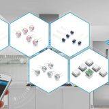 Senba Sensing Technology Co., Ltd. company overview - view 1 thumbnail