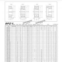 European Standard Cone Bushing; Accounting Package; QD Bushing; Disassembly Bushing; Live Core Bushing, 1008; 120; 2012; 2517; 3020 thumbnail-3