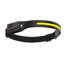BSG-200 Motion Sensor LED Headlamp USB-C Rechargeable, 350 Lumen, IPX4 Waterproof, 5 Light Modes for Running/Camping thumbnail-2