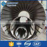 High Quality Metal Mesh Filter for Water Filtration