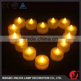 China Wholesale Led Tealight Candle thumbnail-1