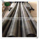 High Extense Strength Pocket Spring With Competitive Price