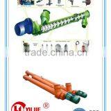 High Quality!! 219/273/323 Screw Conveyor