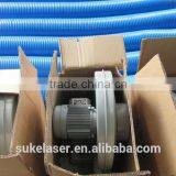 Air Blowers and Fans for Laser Machine thumbnail-4