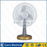 Carro Electrical 16inch 12v 15w best small desk fan
