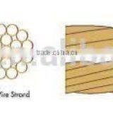 High Tensile Strength Copper Clad Steel Wire/ccs Wire thumbnail-4