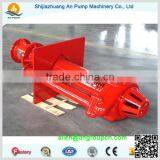 Centrifugal Red Jacket Submersible Sump Slurry Pump thumbnail-5
