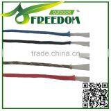 Nylon Umbrella Rope for Outdoor Use thumbnail-3