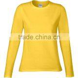2016 New Women's Autumn T-shirt, O-neck Long Sleeve Cotton T-shirt Custom Wholesale thumbnail-1