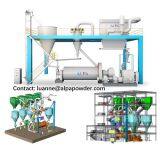 Grinding Mill for Calcium Carbonate Powder thumbnail-4