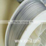 GR.19 (Ti-3Al-8V-6Cr-4Mo-4Zr) Beta Titanium Alloy Wire