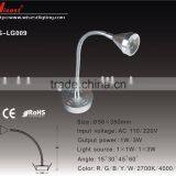 WS-LG009 LED