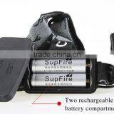 Supfire HL01focusing Led Headlamp thumbnail-6