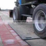 Ground Protection Mat of HDPE Sheet