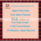 China Yiwu Agent Service, Translation Service, Travel Arrangement (BA001) thumbnail-1