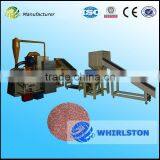 Energy-saved Copper Cable Wire Recycling Machine thumbnail-2