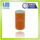 2015 Latest Best Rated Oil Filter