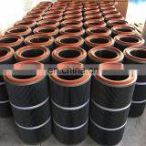 FORST Industrial Pulse Jet Air Filter for Dust Filter thumbnail-3