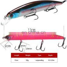 13cm 20g Lifelike Painting Floating Stickbait Pesca Bait Fishing Lures Minnow thumbnail-5