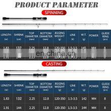 JOHNCOO 1.83m/1.91m Japanese Saltwater Slow Pitch Jigging Rod MH Power thumbnail-4