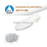Eva Granule/Eva Foam Injection Material thumbnail-5