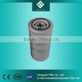 Replacement Fusheng air compressor oil filters,oil filter element