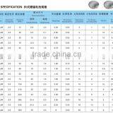 "3v Lithium Battery Cr2016 Button Cells From Pro Manufacturer " thumbnail-2