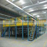 Multi-tier Piatfort/storage Rack,2014