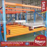 From China Rack Factory Push Back Racking thumbnail-6