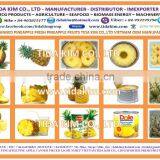 110 GR PRINGLES POTATOES - EXPORTER - OREO CHOCOLATE- ORANGE STRAWBERRY TIDA KIM - COOKIES CREAM FOOD BUICUIT VIETNAM 150GR thumbnail-3