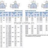 3000# Steel Pipe Fittting Threaded Tee thumbnail-4