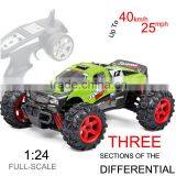 High Speed rc Toys 2.4G 4WD Short Truck rc Car 1:24 Buggy With 550 Brush Motor and 40km/h Speed thumbnail-1