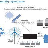 SOLAR MODUEL,SOLAR PANEL WITH HIGH EFFICIENCY AND FLEXIBILITY thumbnail-6