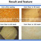 Tianyu High Performance Feed Mill With Factory Price thumbnail-2