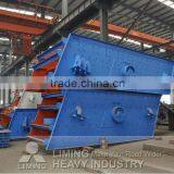 Aggregate Screening Equipment