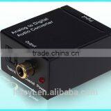 Analog to Digital Converter, With Toslink