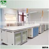 Shanghai Beta Laboratory Furniture Co., Ltd. company overview - view 2 thumbnail