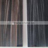 High Gloss High Polymer Composite MDF Panel for Furniture Decorative