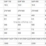 300BPH 19L Bottle 5 Gallon Washing Filling Capping Machine thumbnail-5