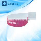 Patient Management Custom Hospital Wristbands thumbnail-2