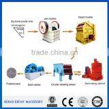 High Capacity Sand Production Line With BV/CE/ISO