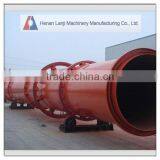 Coal Slime Rotary Dryer Manufacturer thumbnail-1