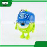 Creative Cartoon PoPeyes Mini Plastic Sound Led Torch Flashlight With Key Chain thumbnail-2