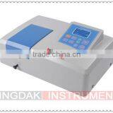 V-K751 Visible Spectrophotometer