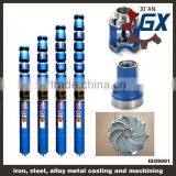 Deep Water Well Cast Iron Hand Pump thumbnail-1