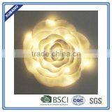 Polyresin Wall Plaque With Battery Box thumbnail-1