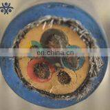 Type W Shd-gc Rubber Insulated Flexible Mining Cables thumbnail-2