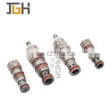 Taiwan JGH Direct Acting Relief Valve J-CRV-C-K J-CRV-C-L J-CRV-A/B/C-K/L thumbnail-4